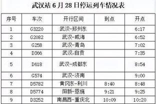 巴媒：内马尔将加盟利雅得新月，转会费约9000万欧&年薪1亿欧